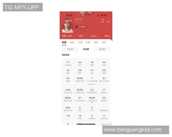 姚明职业生涯季后赛出战次数回顾及其影响力分析