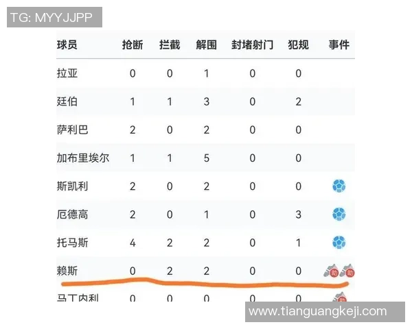 意甲历史冷门阿森纳惊天逆转曼城5比0全场沸腾瞬间回顾 意甲历史冷门阿森纳惊天逆转曼城5比0全场沸腾瞬间回顾